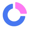 FullContext