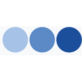 FxProfitSignals