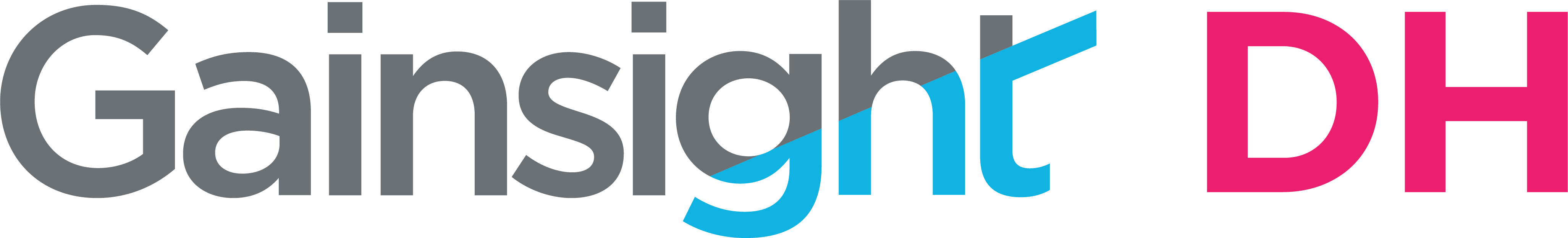 Gainsight Digital Hub