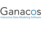 Ganacos