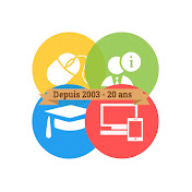 Gantt Planning Software