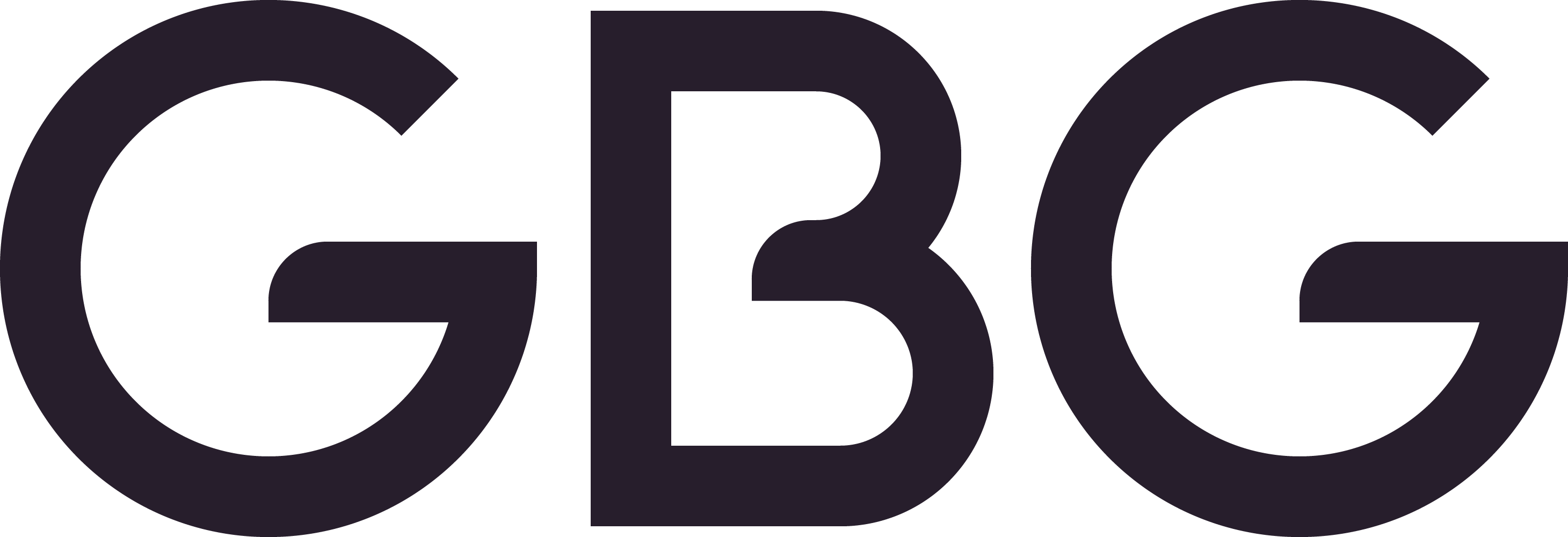 GBG Identity Verification Solutions