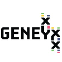 Geneyx