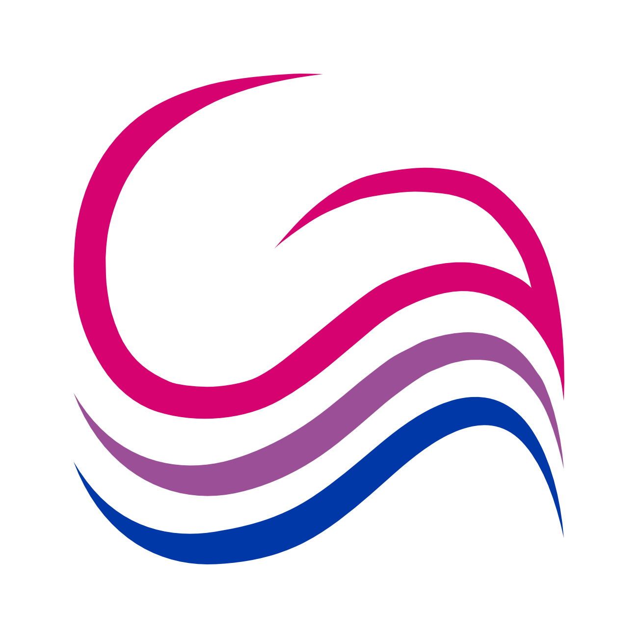GitBreeze