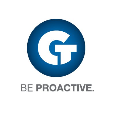 Goliath Application Availability Monitor
