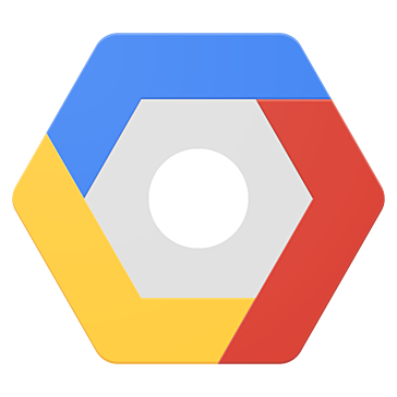 Google Cloud Data Loss Prevention