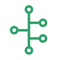 gtmhub