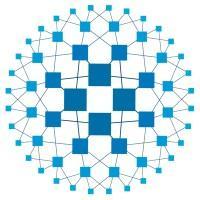 HAProxy ALOHA