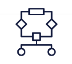 HOLO PLATFORM