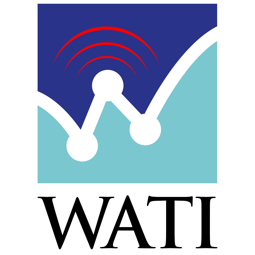 i-RADAR