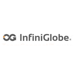 IG Insight