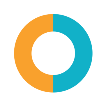 Impero Education Pro