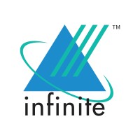 Infinite Talent