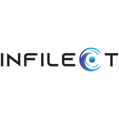 InfiViz