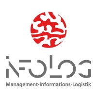 INFOLOG TAX SUITE