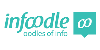 infoodle