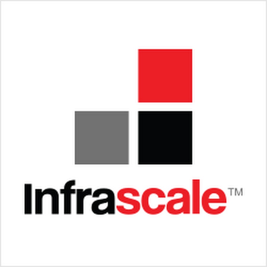 Infrascale Backup & Disaster Recovery