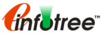 IntegPro Data Integrity Auditing System