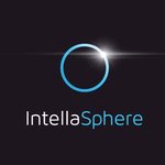 IntellaSphere Brand Affinity Marketing System