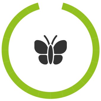 iotspot