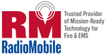 IQ Mobile Software