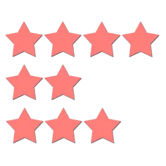 iReview Pro