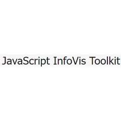 JavaScript InfoVis Toolkit