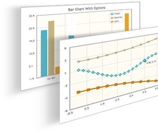 jqPlot