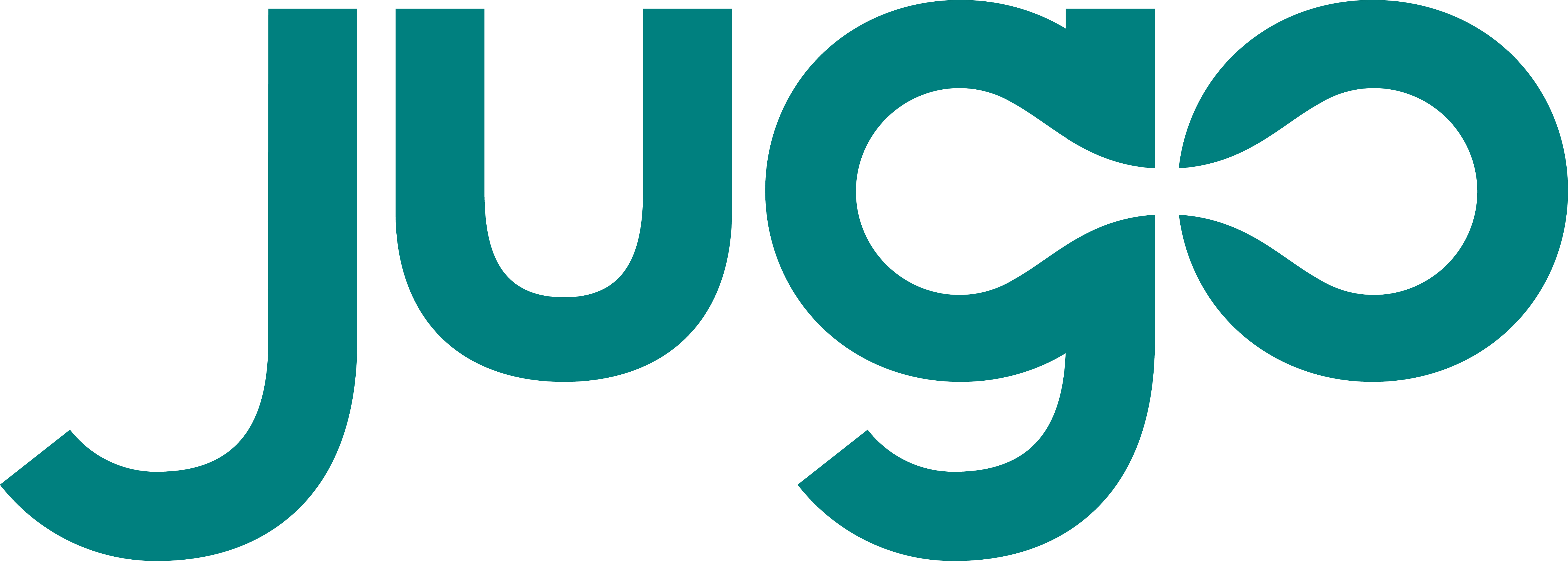 Jugo