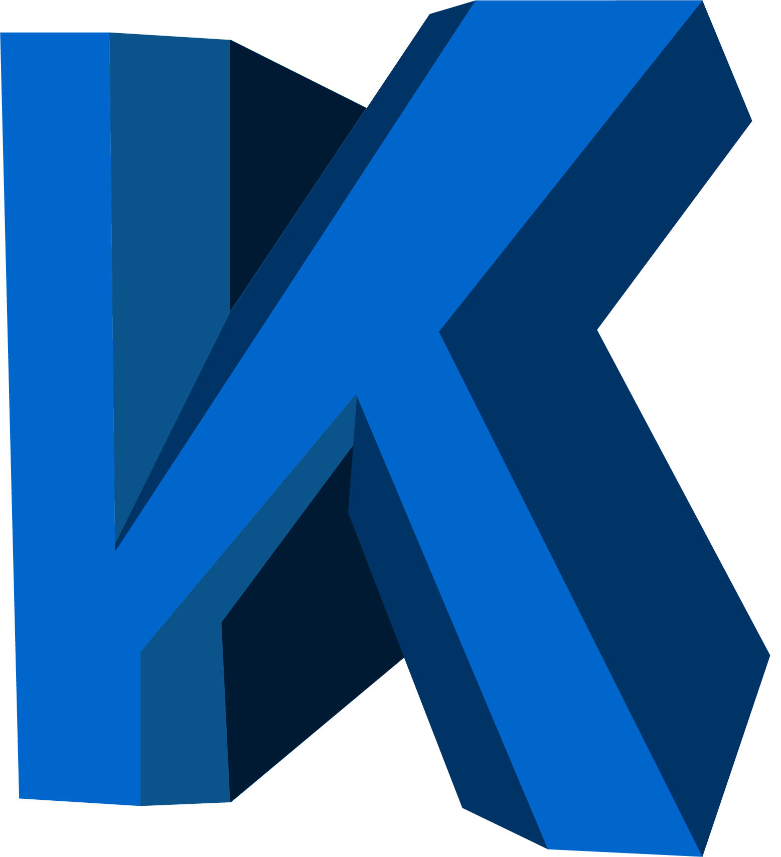 KeyCreator