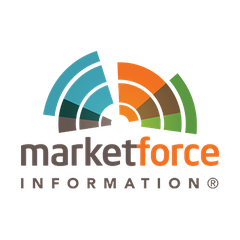 KnowledgeForce