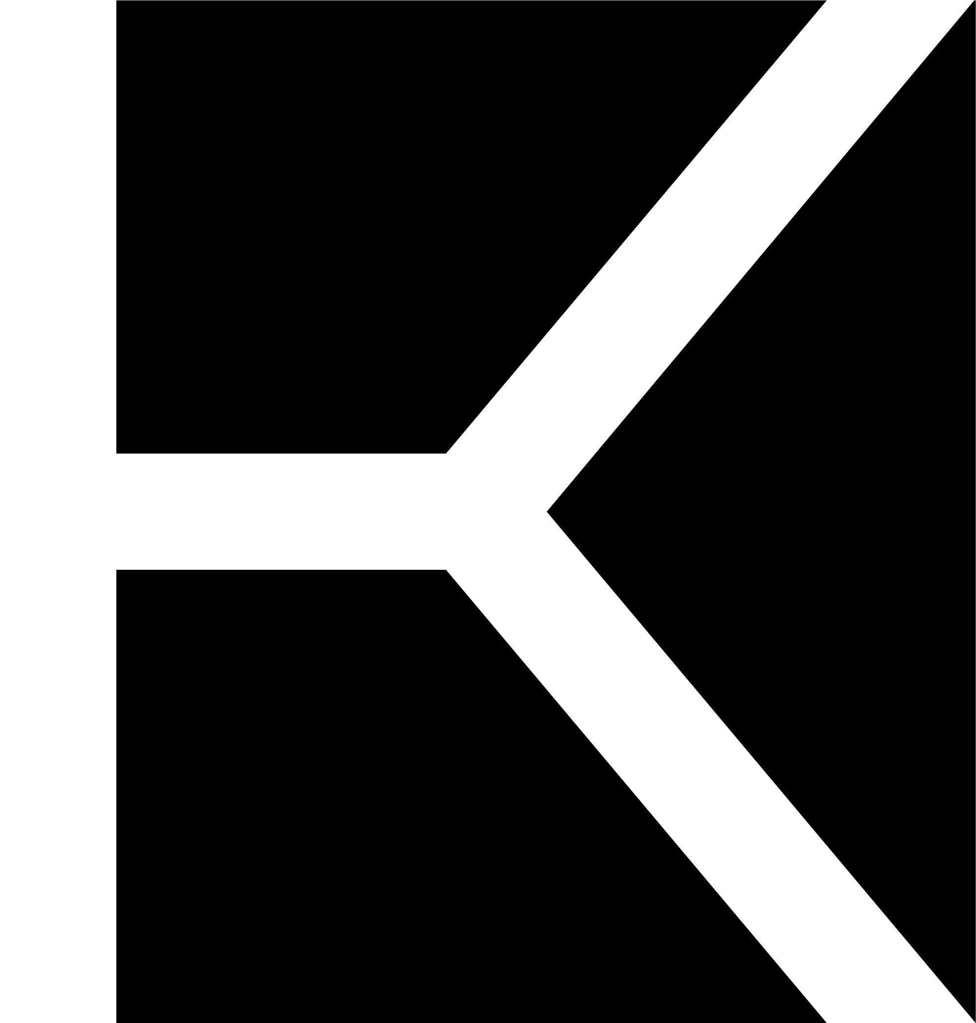 Kobi Toolkit For Civil 3D