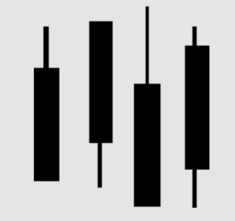 LevelForecast