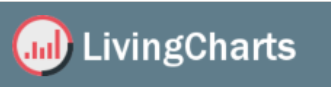 Living Charts