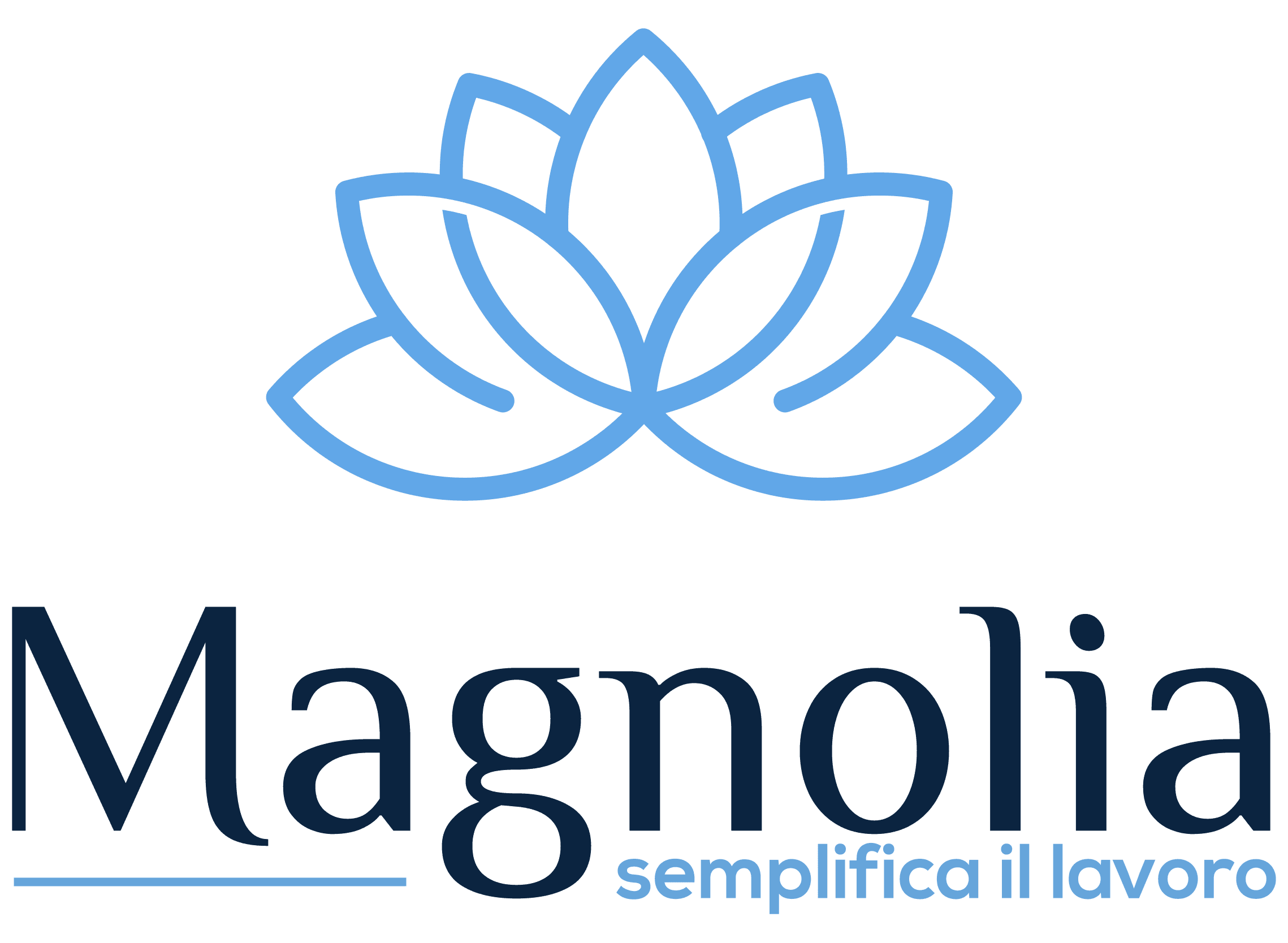 Magnolia PRO