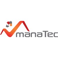 manaCRM