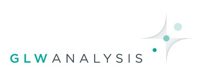 Management Accounting and Forecasting