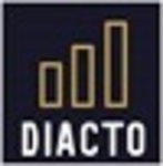 Marketing Dashboard