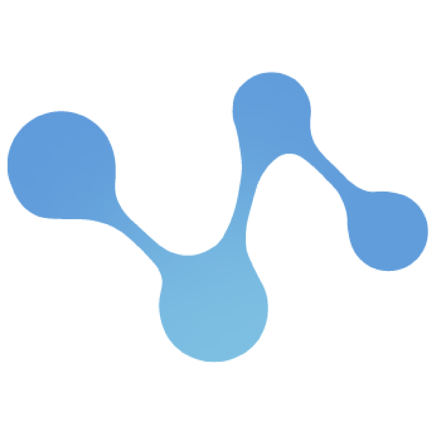 MaxMind minFraud