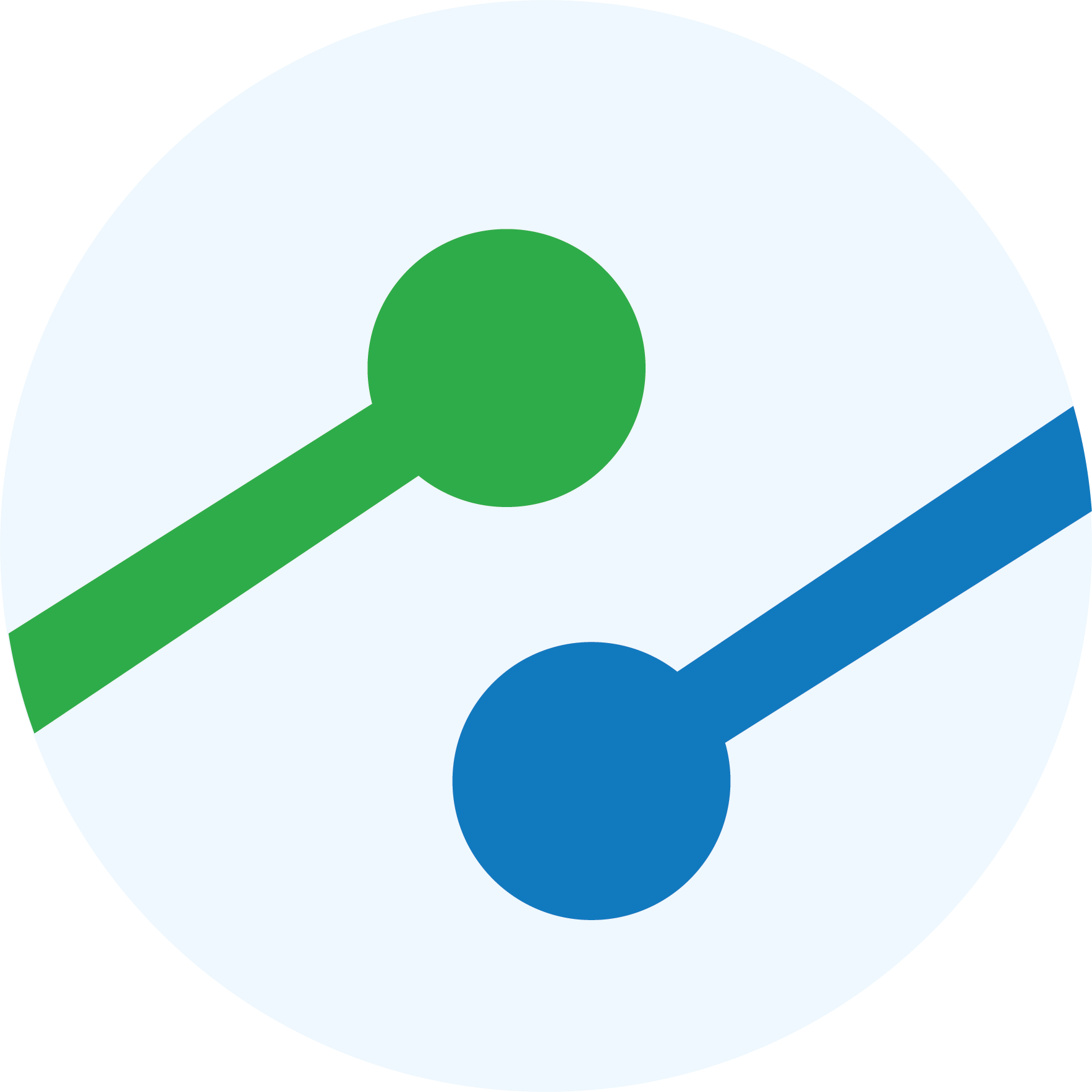 Mekko Graphics