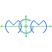 Meta Guard