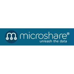 Microshare