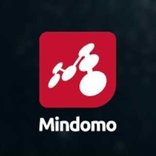 Mindomo for G Suite