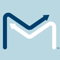 Motiondeck