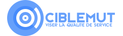 Mutcible