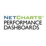 NetCharts Dashboards