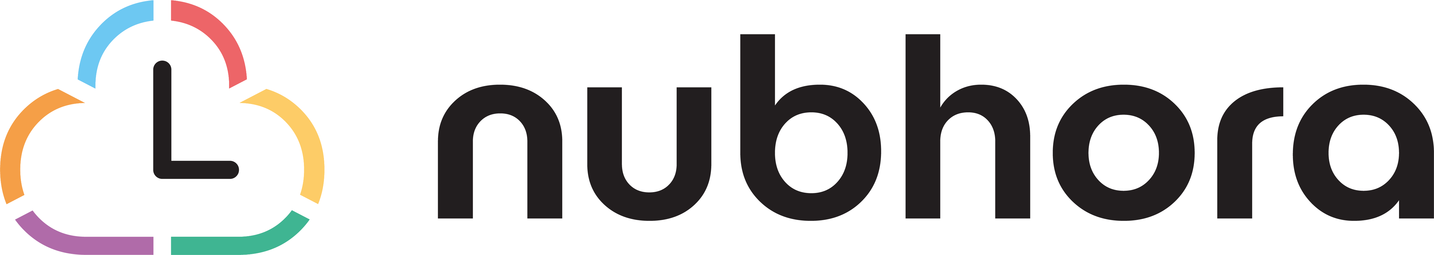 Nubhora