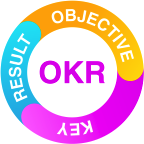OKR by BOJA