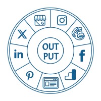 Online Content Machine