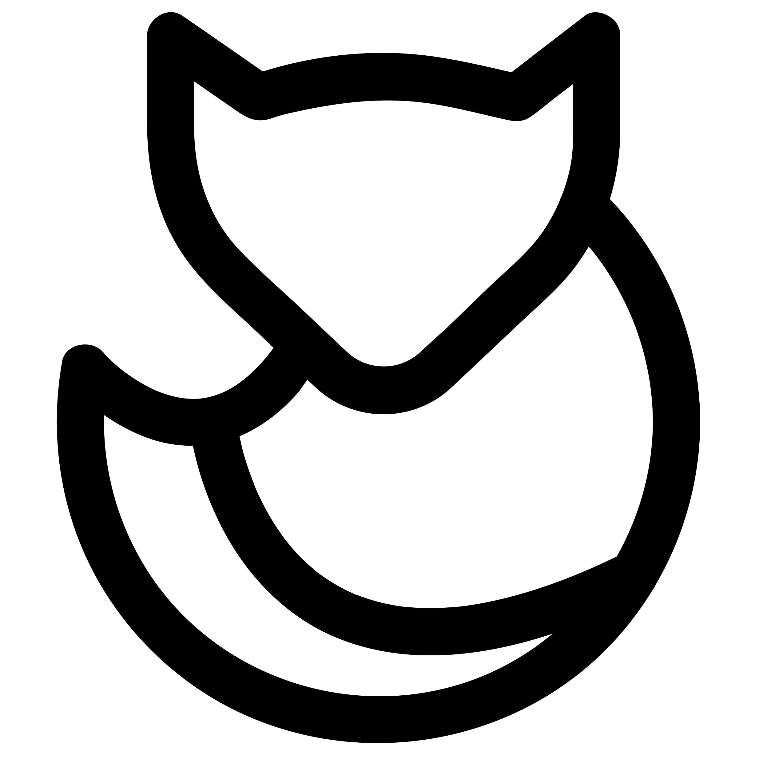 Panelfox